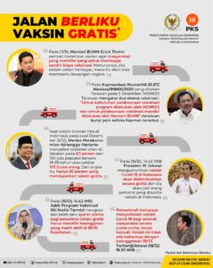 Vaksin maju mundur digratiskan, padahal presiden sudah pastikan bahwa beliau akan menjadi yang pertama di vaksin