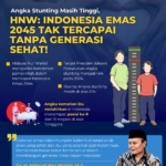 Angka Stunting Masih Tinggi, HNW : Indonesia Emas 2045 Tak Tercapai Tanpa Generasi Sehat