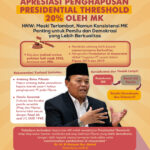 Apresiasi Penghapusan Presidential Threshold 20% Oleh MK
